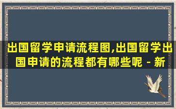 出国留学申请流程图,出国留学出国申请的流程都有哪些呢 - 新航道前程留学